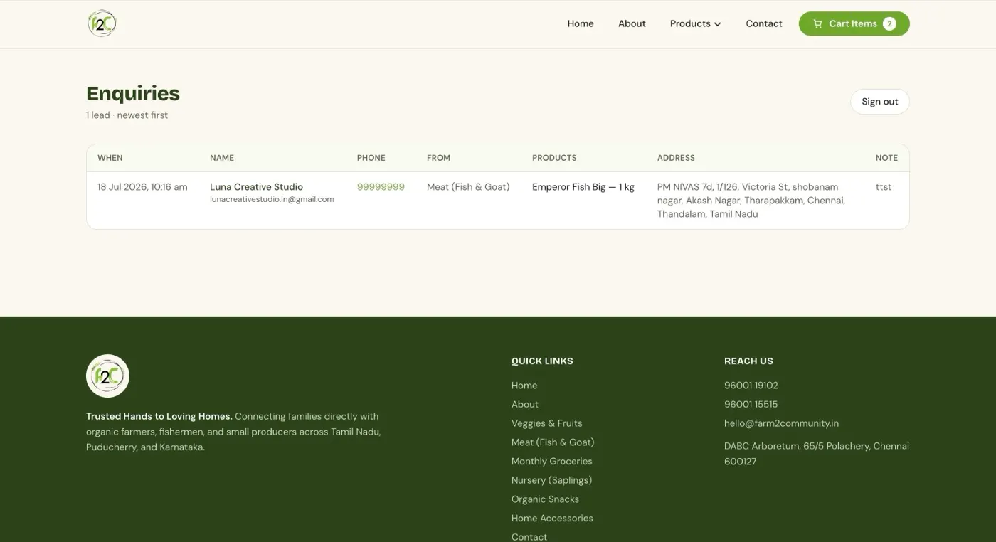 Farmer 2 Community: screen 2